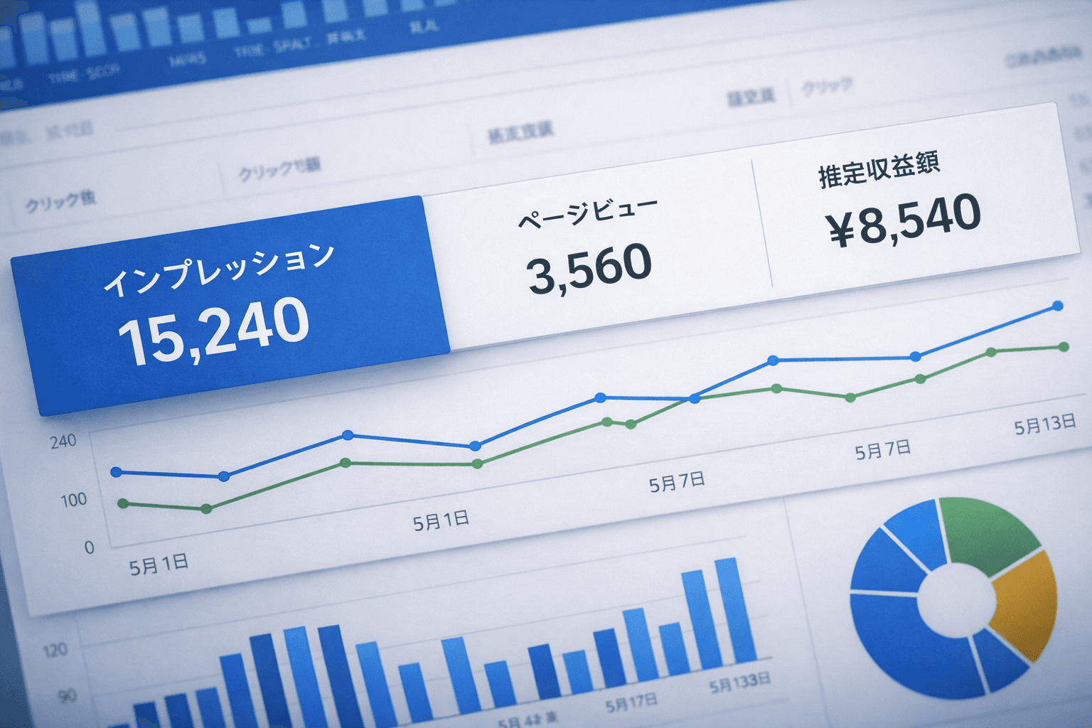AdSenseレポートの「インプレッション」を初心者向けに解説